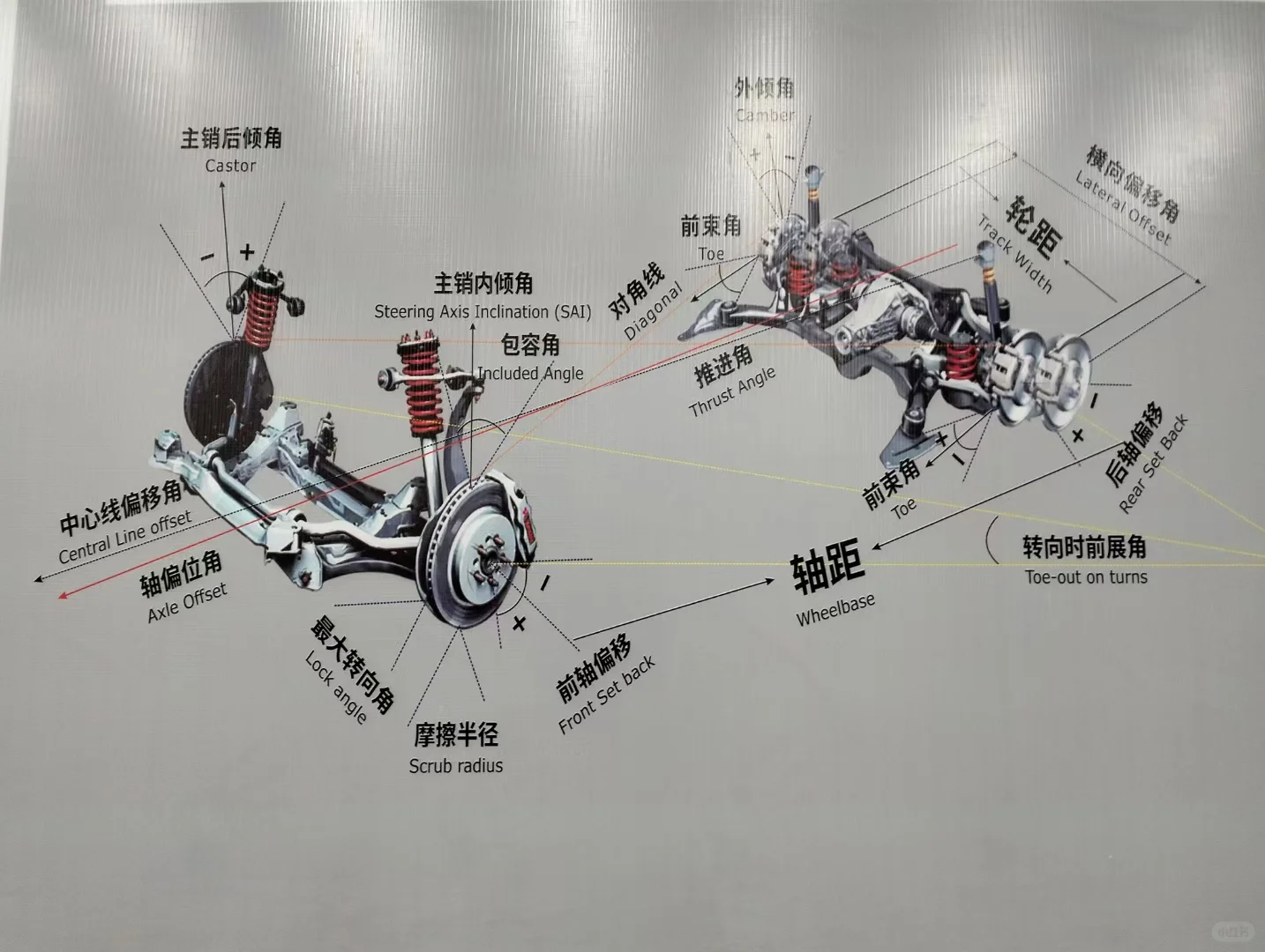 汽车底盘维修专用工具，JTC汽修工具