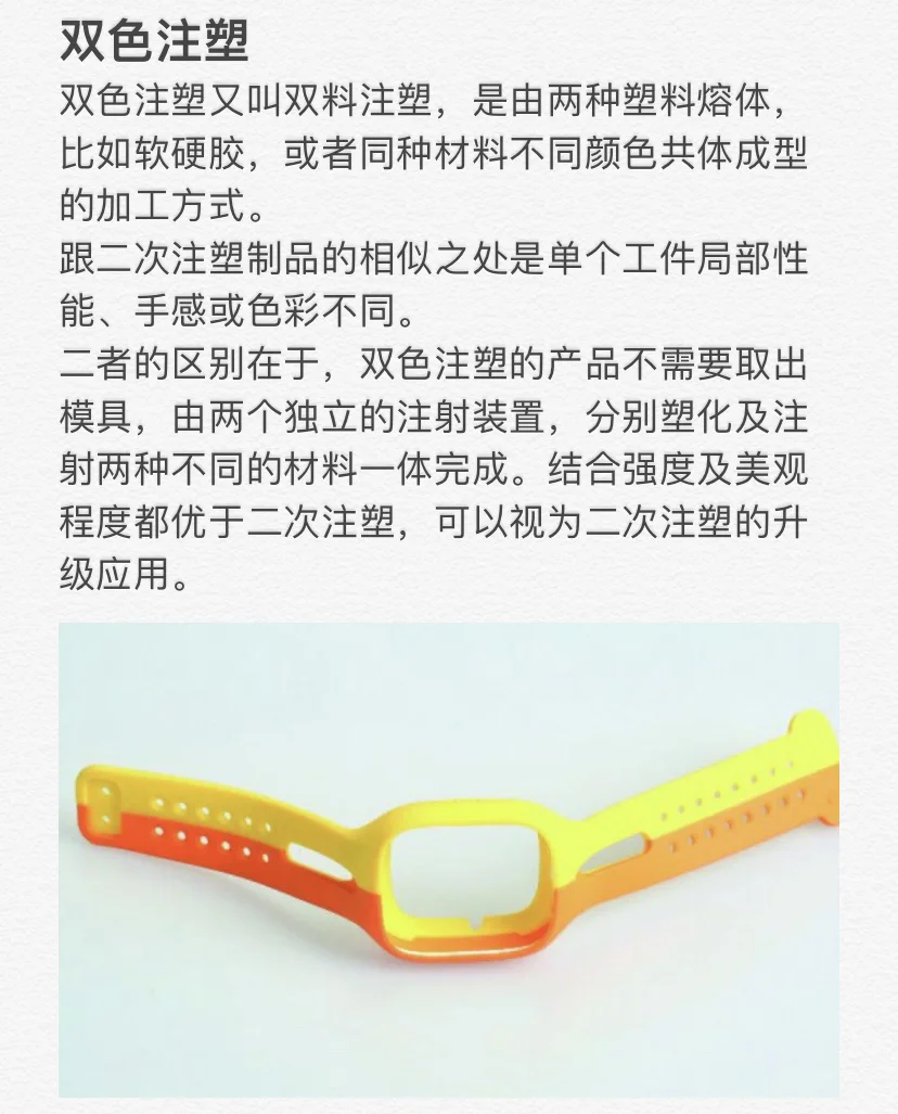 每天认识一种工艺-注塑