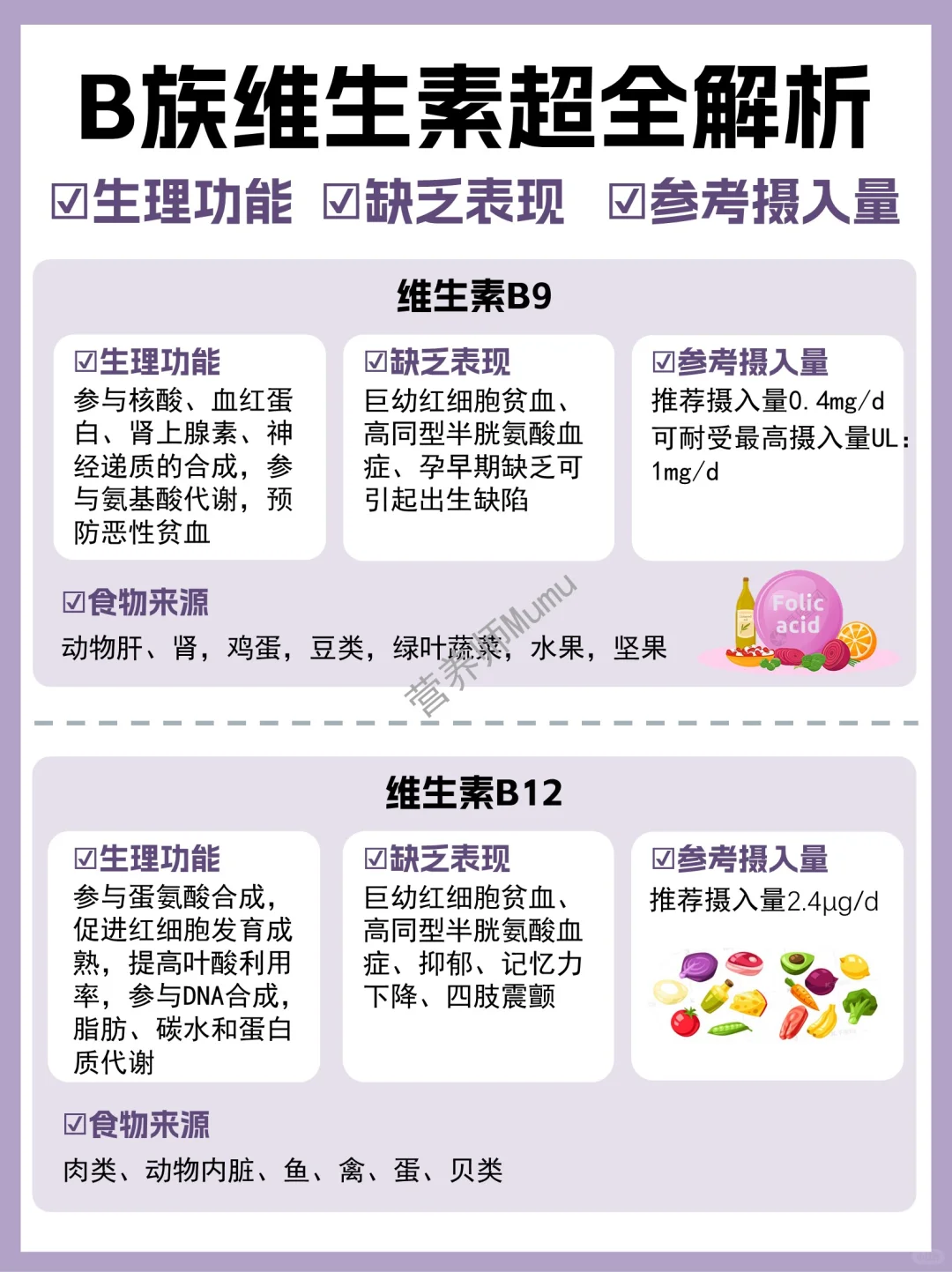 ?超全B族维生素✓对症补充不盲目