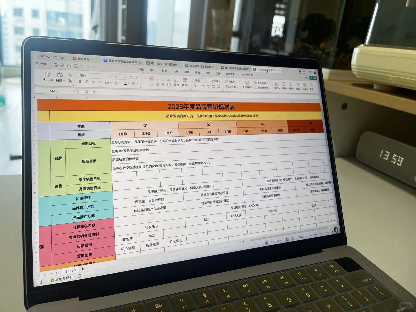 从0到1轻松搞定全年品牌规划!