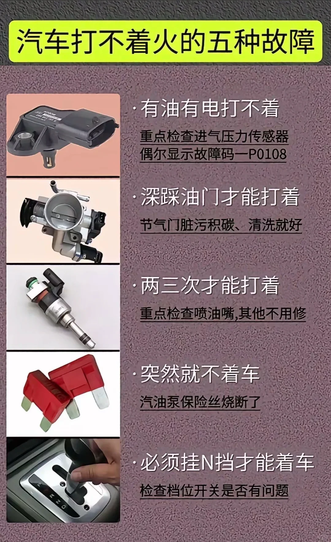 ??汽车知识干货来啦！