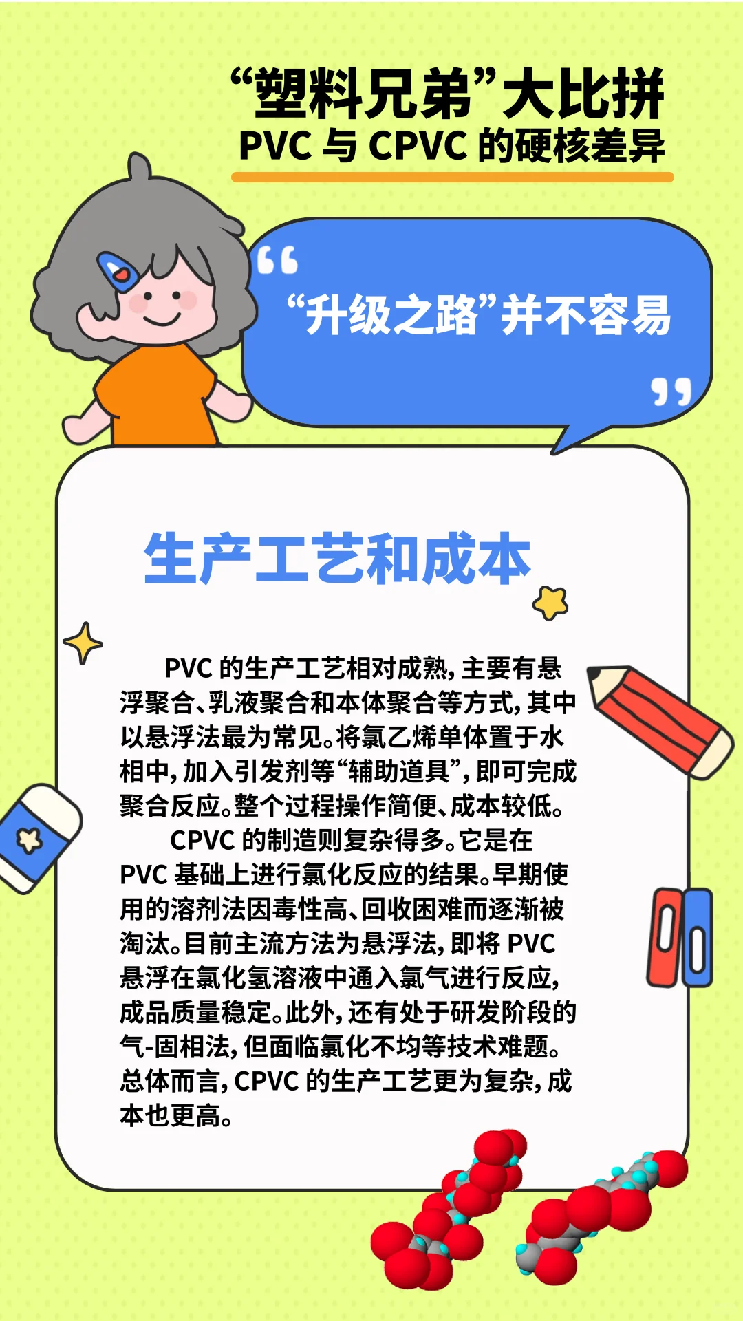 塑料“双胞胎” ，揭秘 PVC 与 CPVC