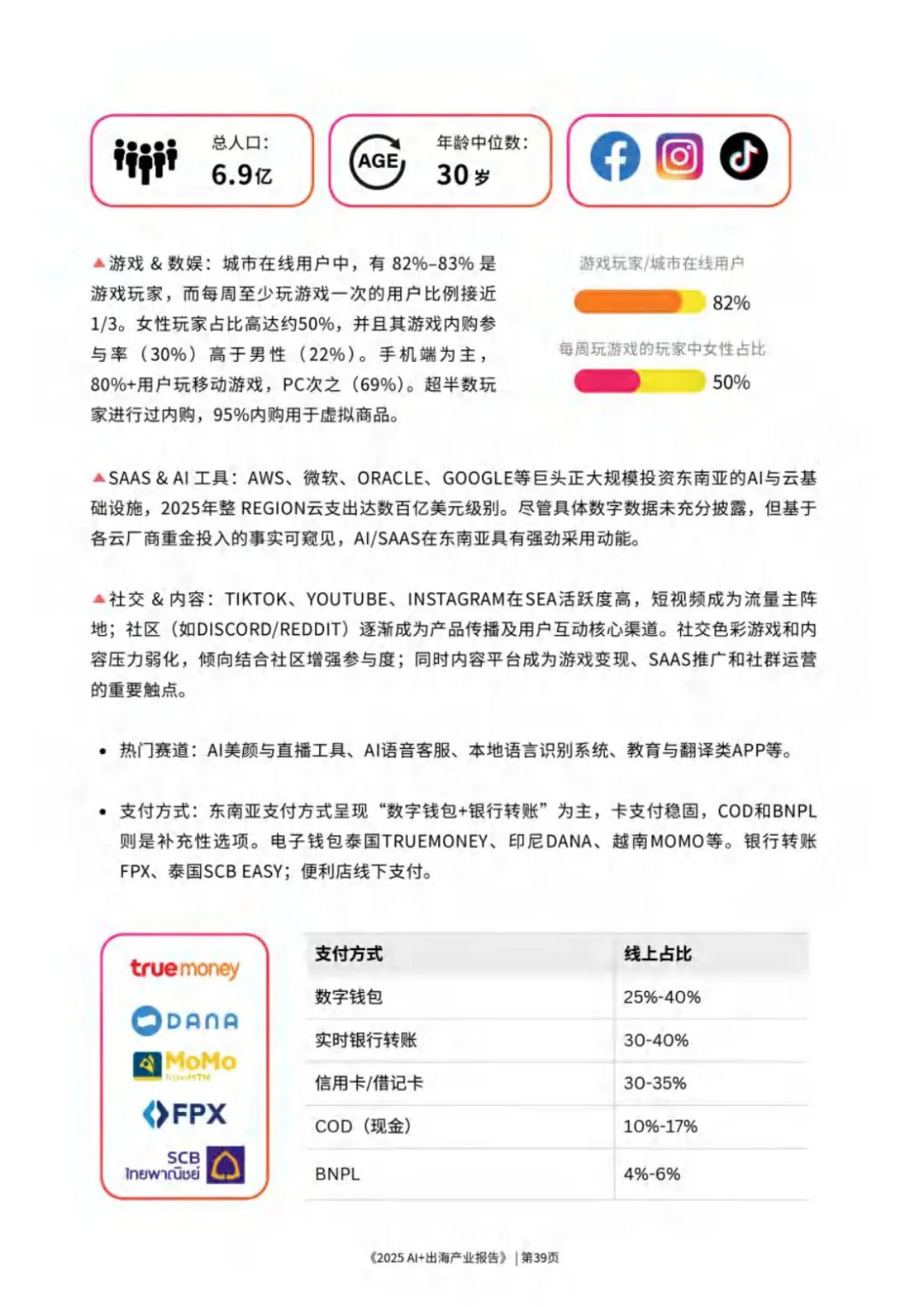 USEEPAY:2025AI+出海产业报告