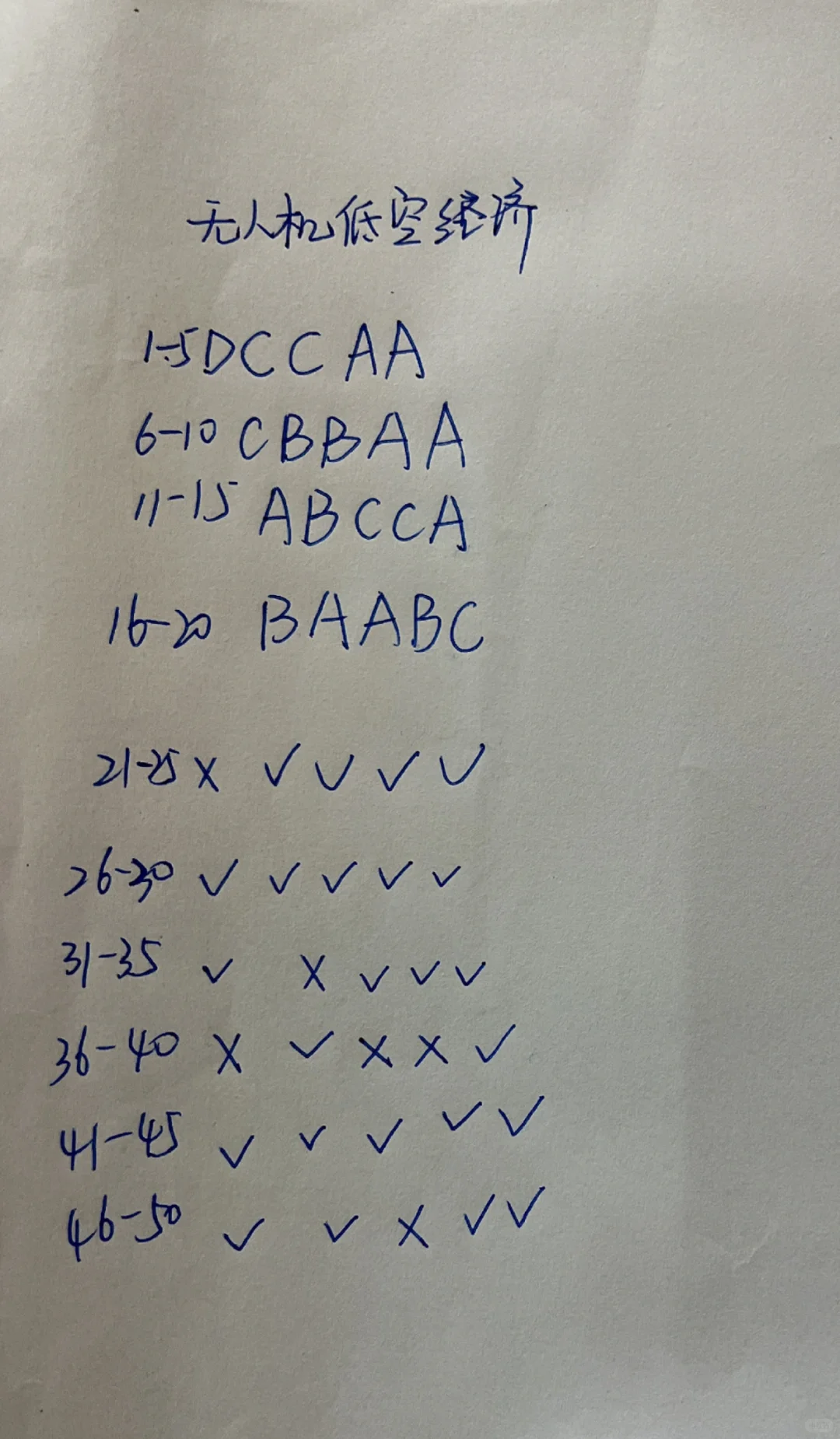 2025徐州公需课 无人机低空经济答案