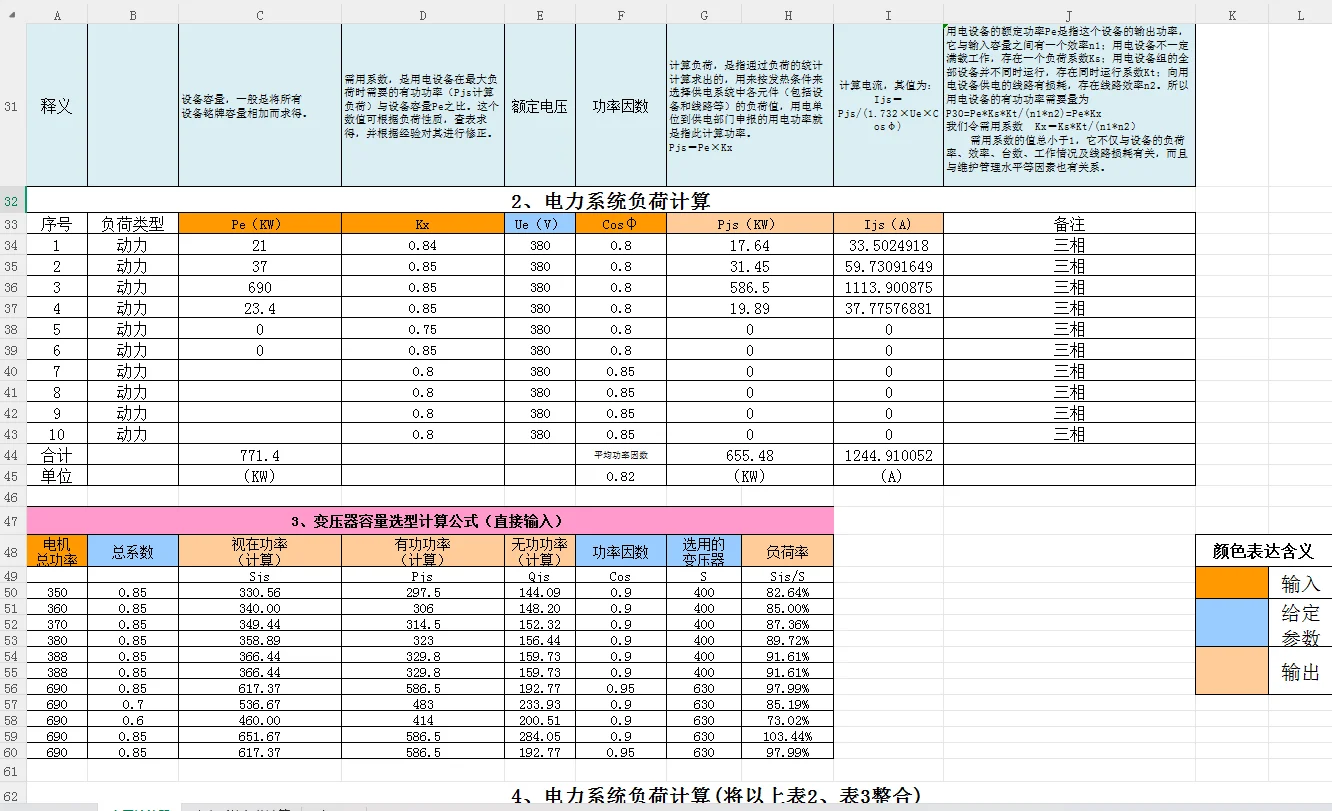 做造价的别连电气安装算量都不会算啊?