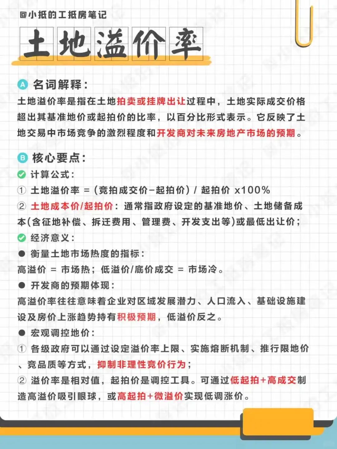 名词解释|土地溢价率