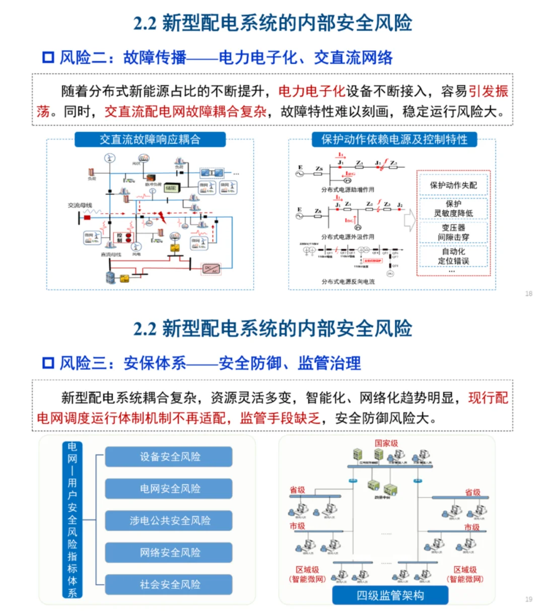 邱爱慈院士:新型电力系统安全问题如何应对