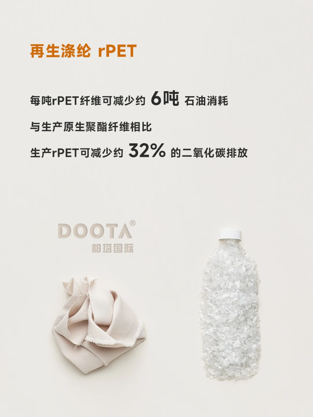 预见时尚未来:「会呼吸」的再生纤维