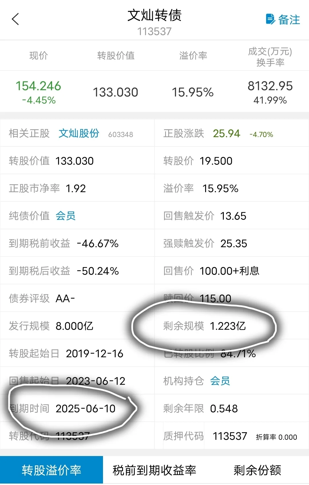 可转债之溢价率