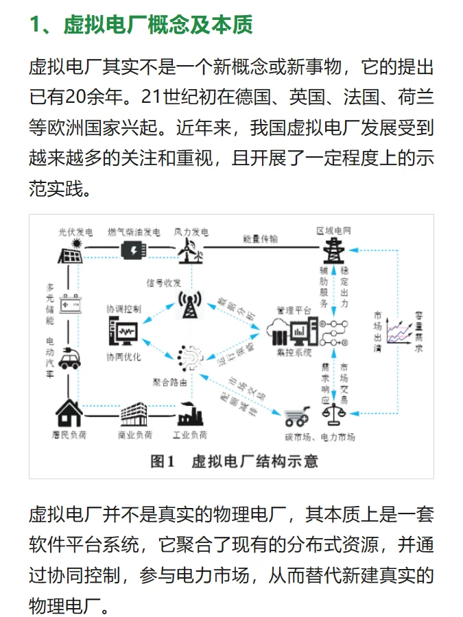 什么是虚拟电厂？特征、业务、案例全解析！
