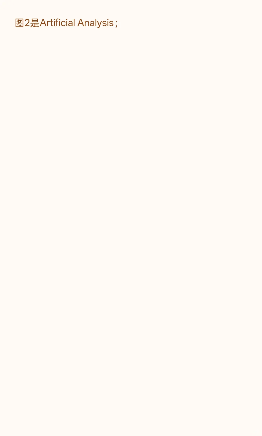 最新AI模型排行榜-2025/09/22