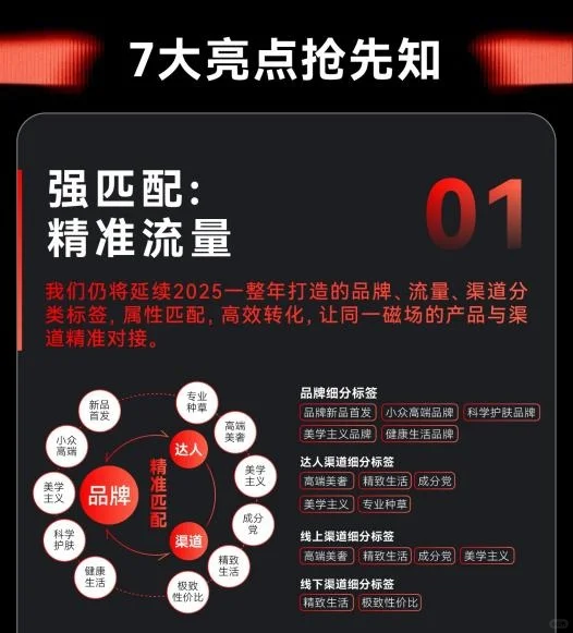 2026年仪美尚消费品展暨红人节、买手节