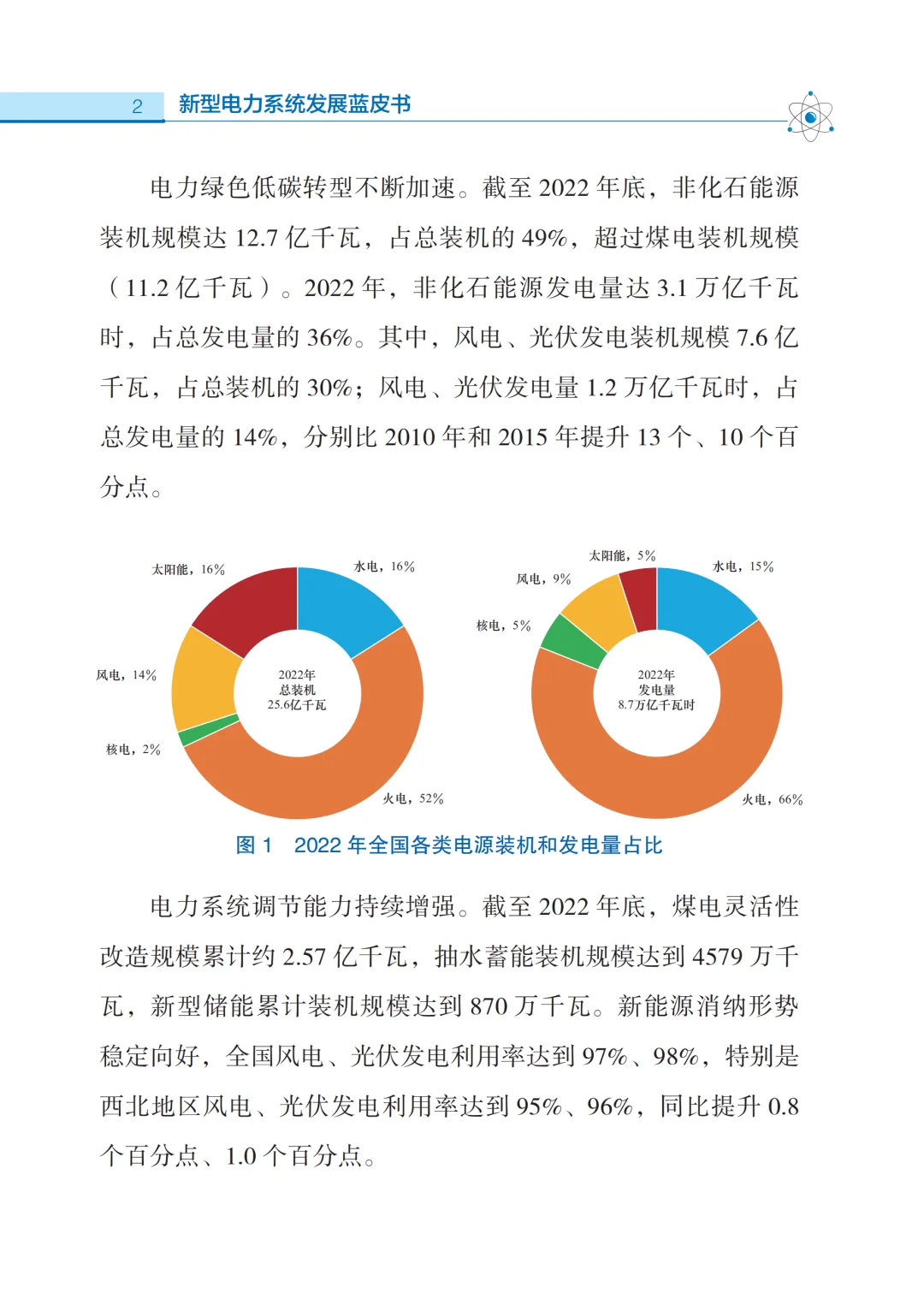 新型电力系统发展蓝皮书,超干货解读?