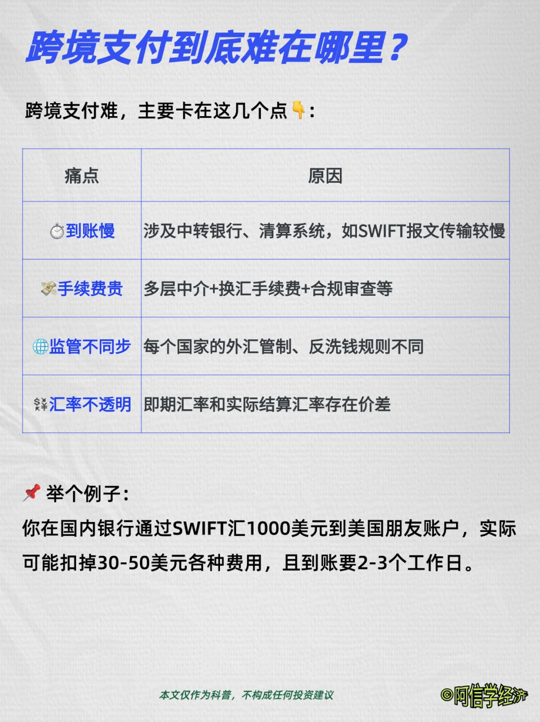 跨境支付为何如此重要?一文看懂!
