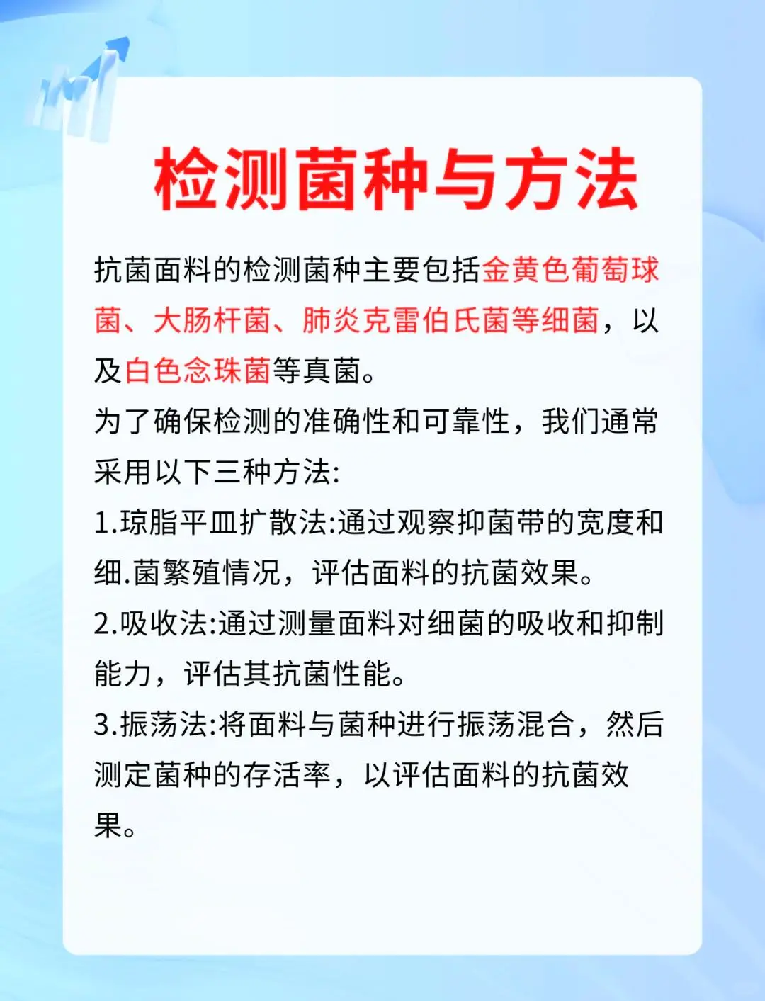 什么是抗菌面料?