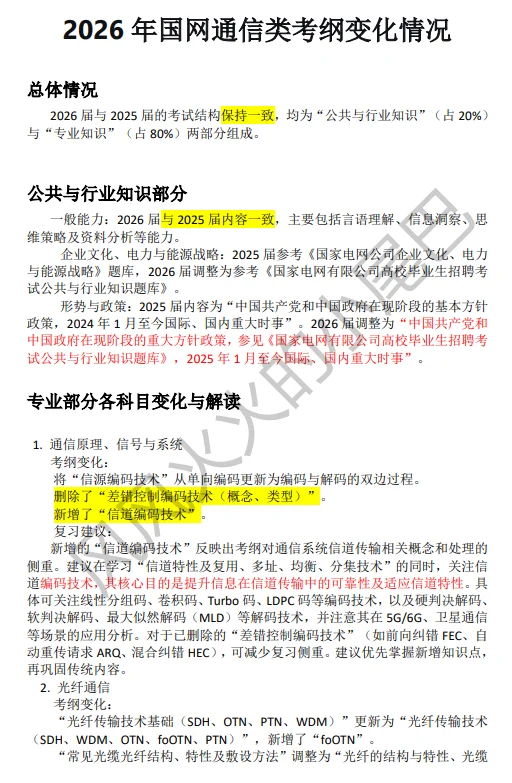 2026届国网通信类考纲变化详细对比