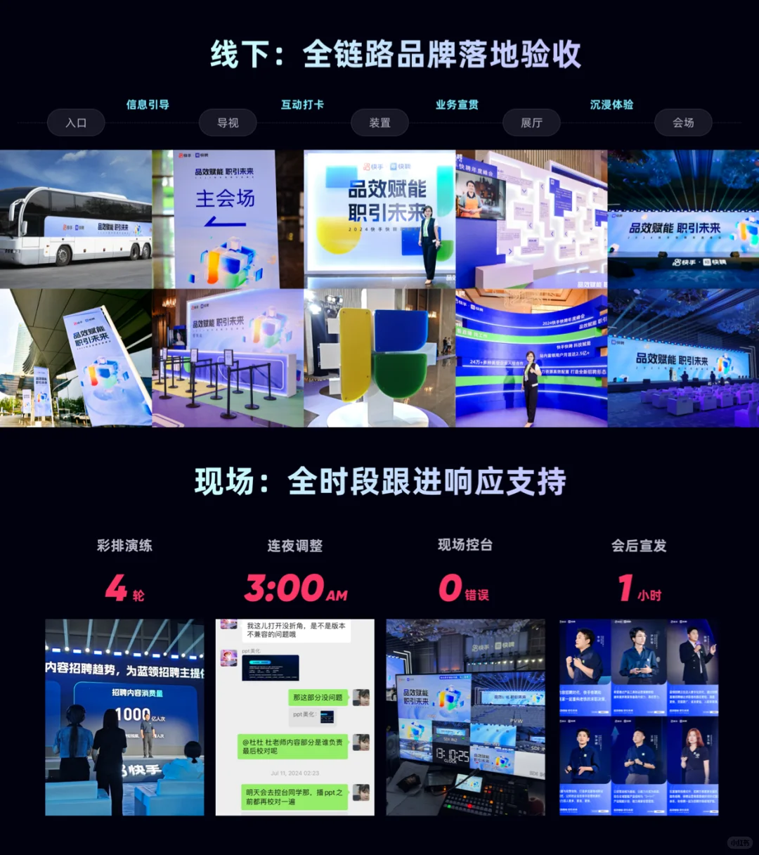 B端大型会议的全案品牌视觉设计怎么做？