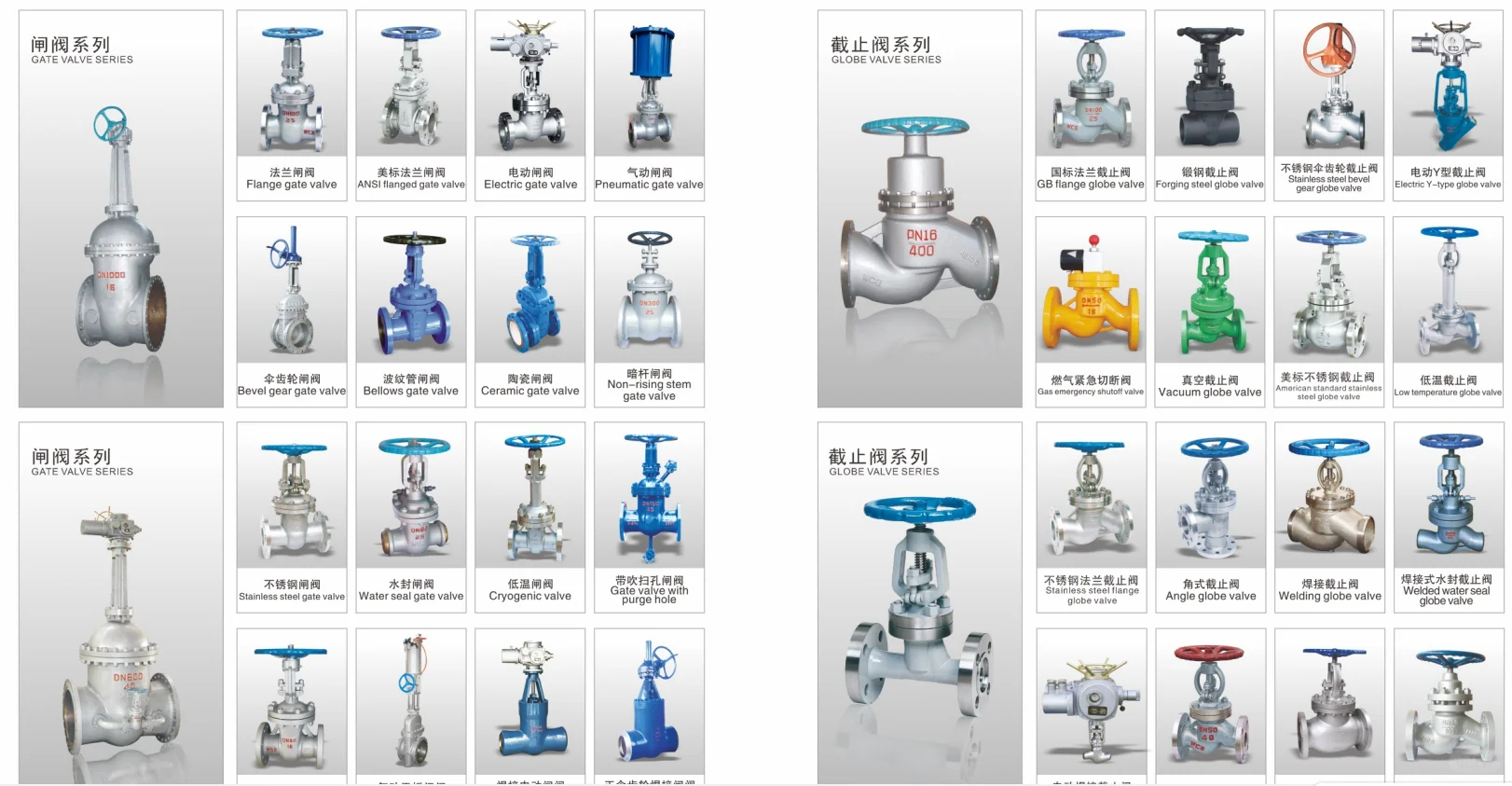 做阀门销售的第三天