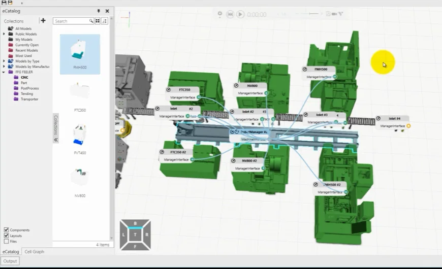 数字化工厂产线仿真
