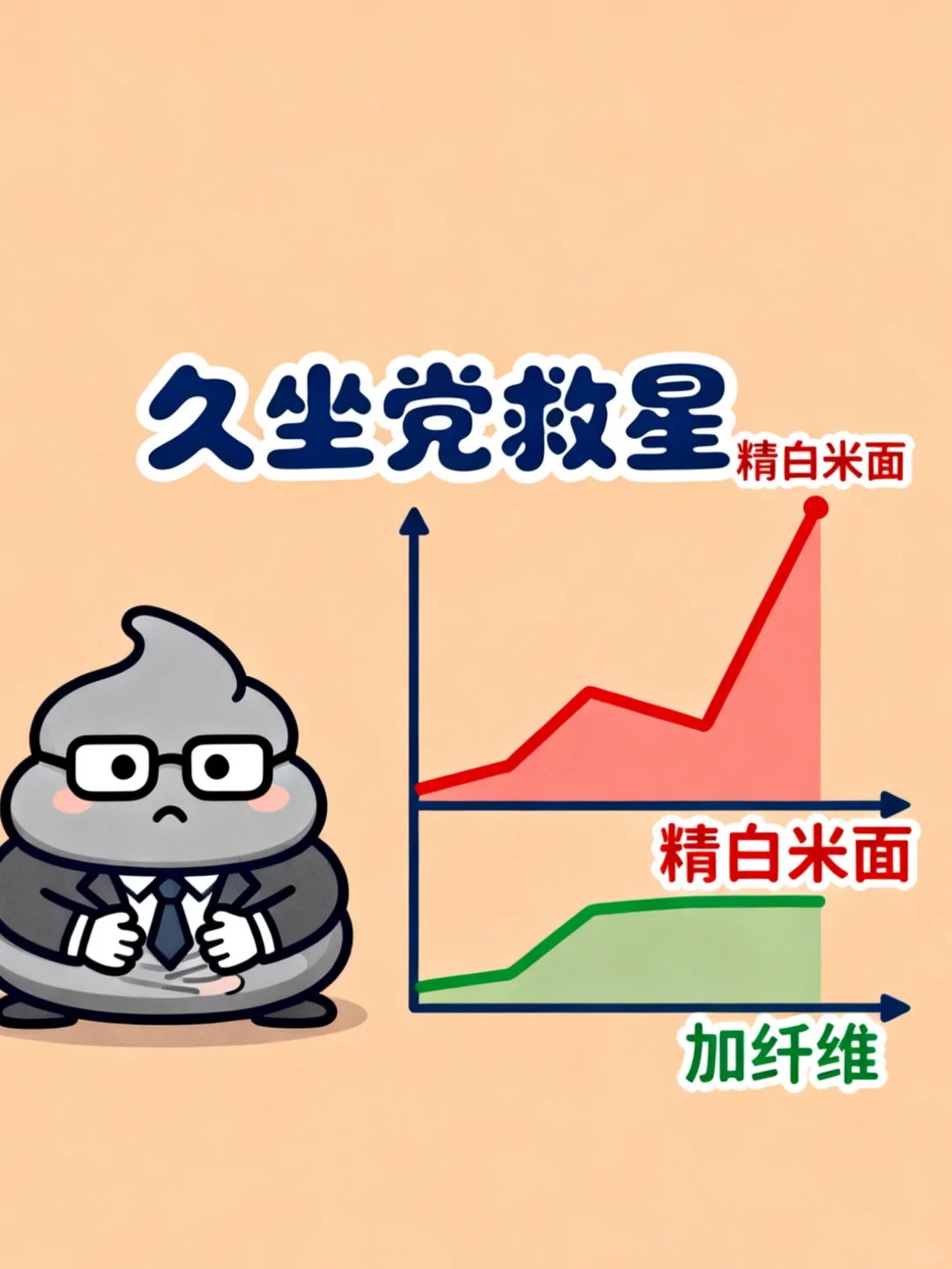 别再只吃菜了✖️ 膳食纤维真正的正确吃法