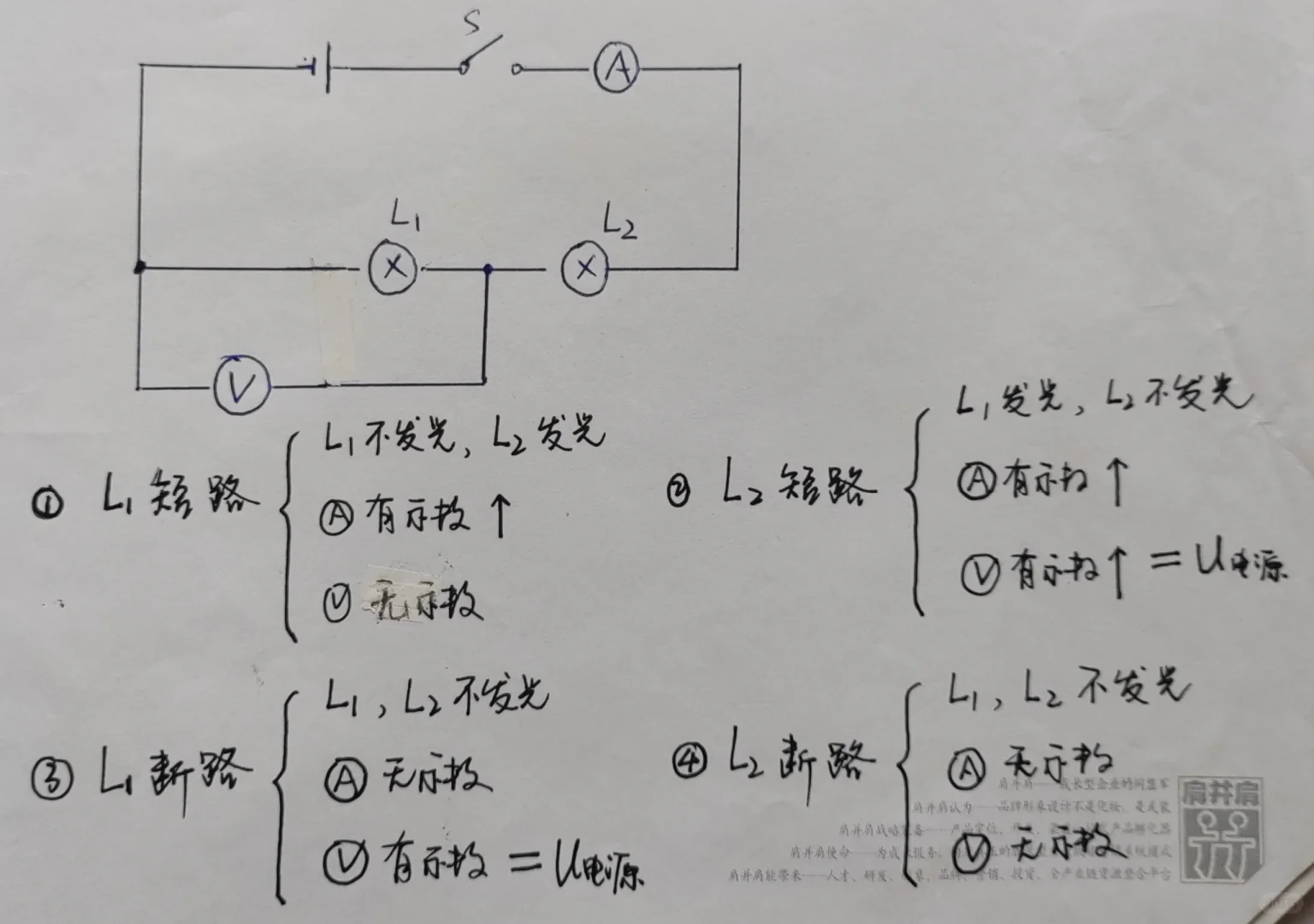根据电表判断电路故障