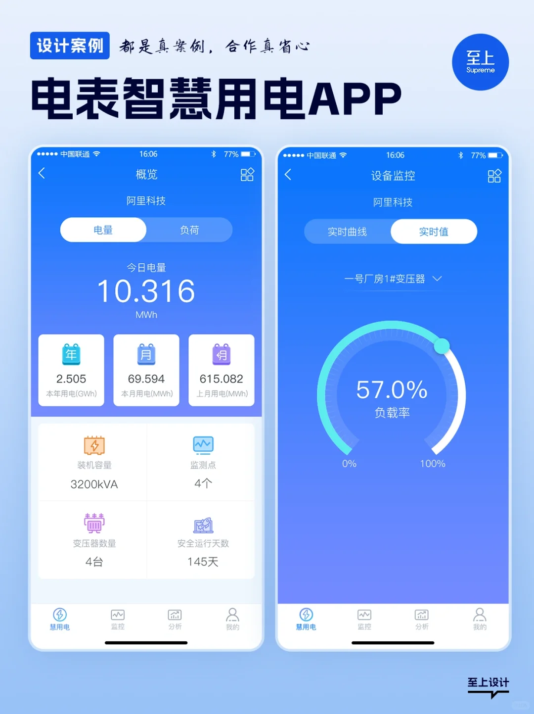 原创丨电表智慧用电APP设计UI定制