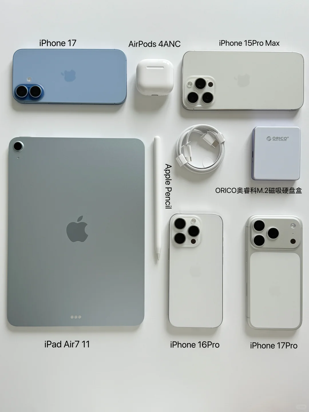 Share ｜Apple极简长期实用主义5.0