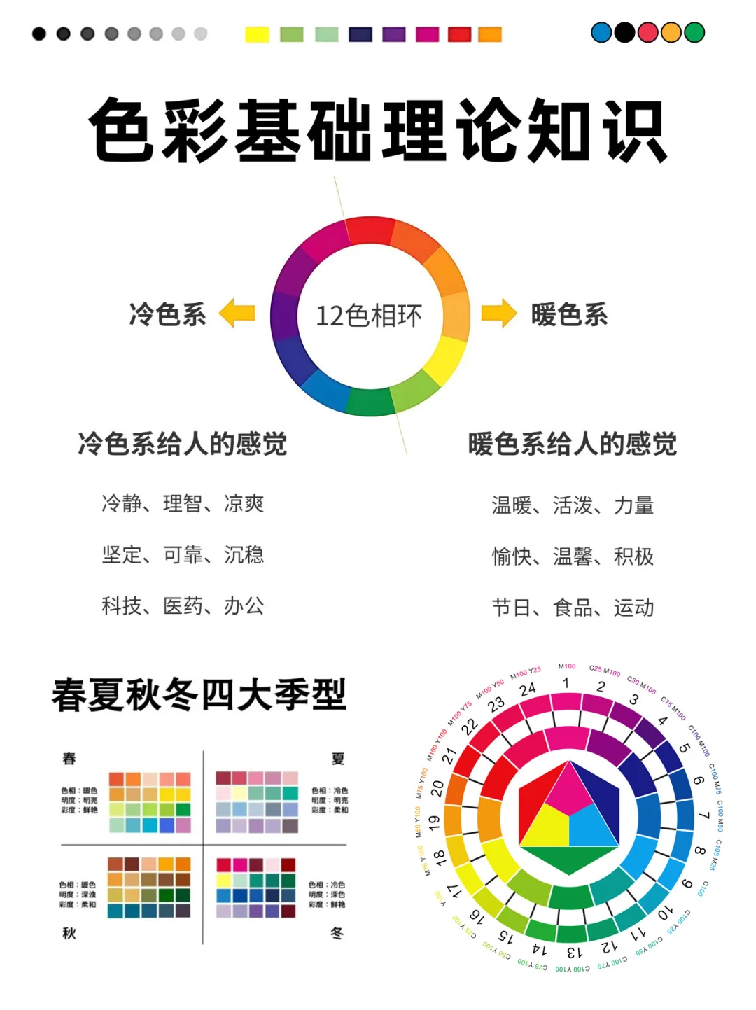 ?化妆基础色彩理论图解|配色小白必看