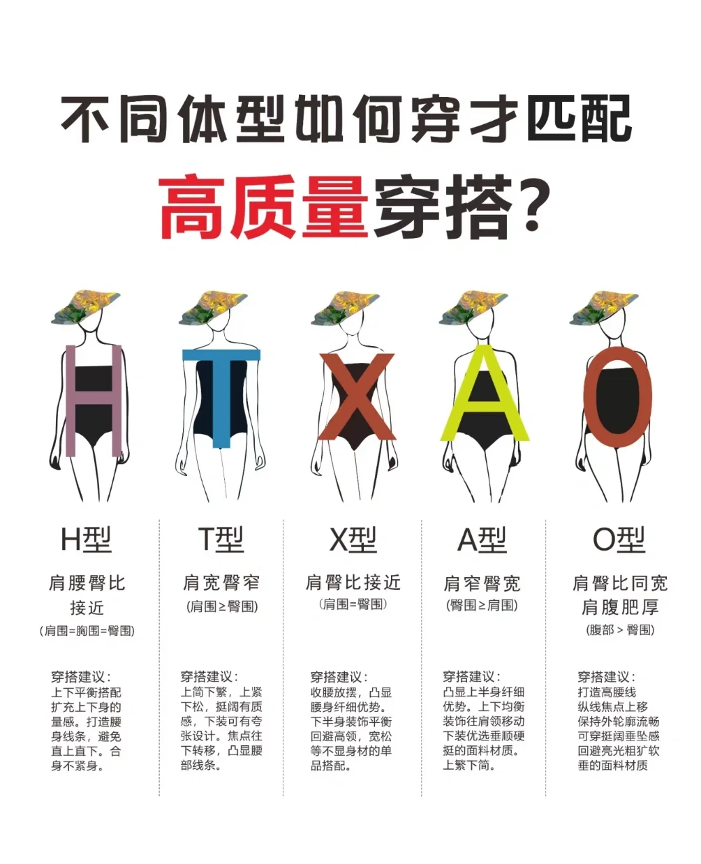 收藏笔记｜服装色彩搭配法则与款式方式技巧