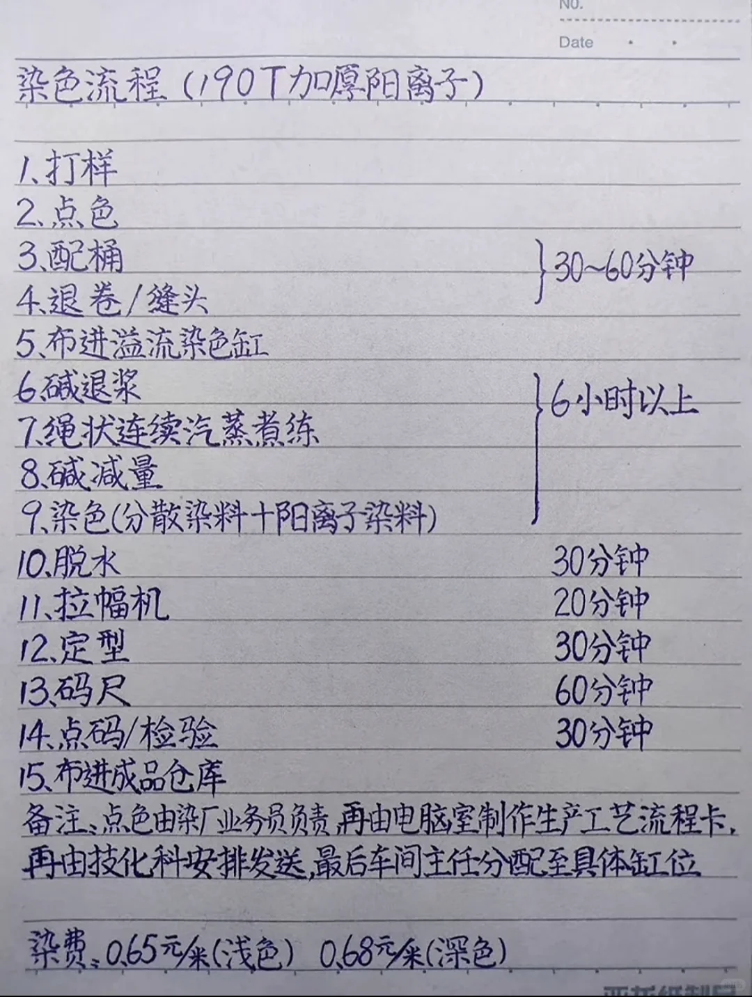 染厂私藏！染色工艺流程笔记大公开?