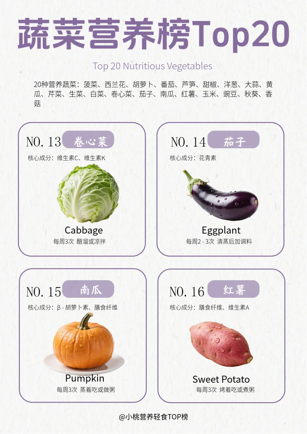 蔬菜营养排行榜