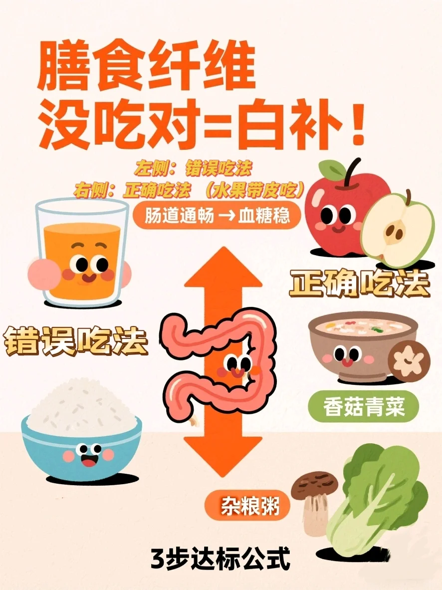 别再只吃菜了✖️ 膳食纤维真正的正确吃法