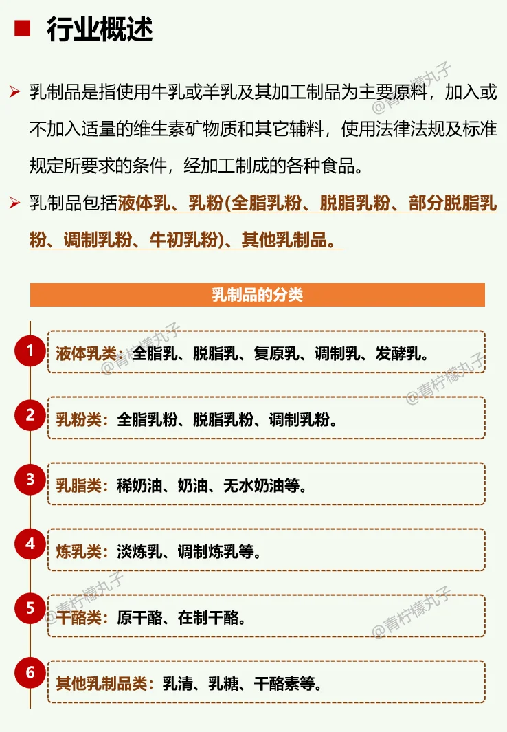 一天吃透一条产业链：No70 乳制品