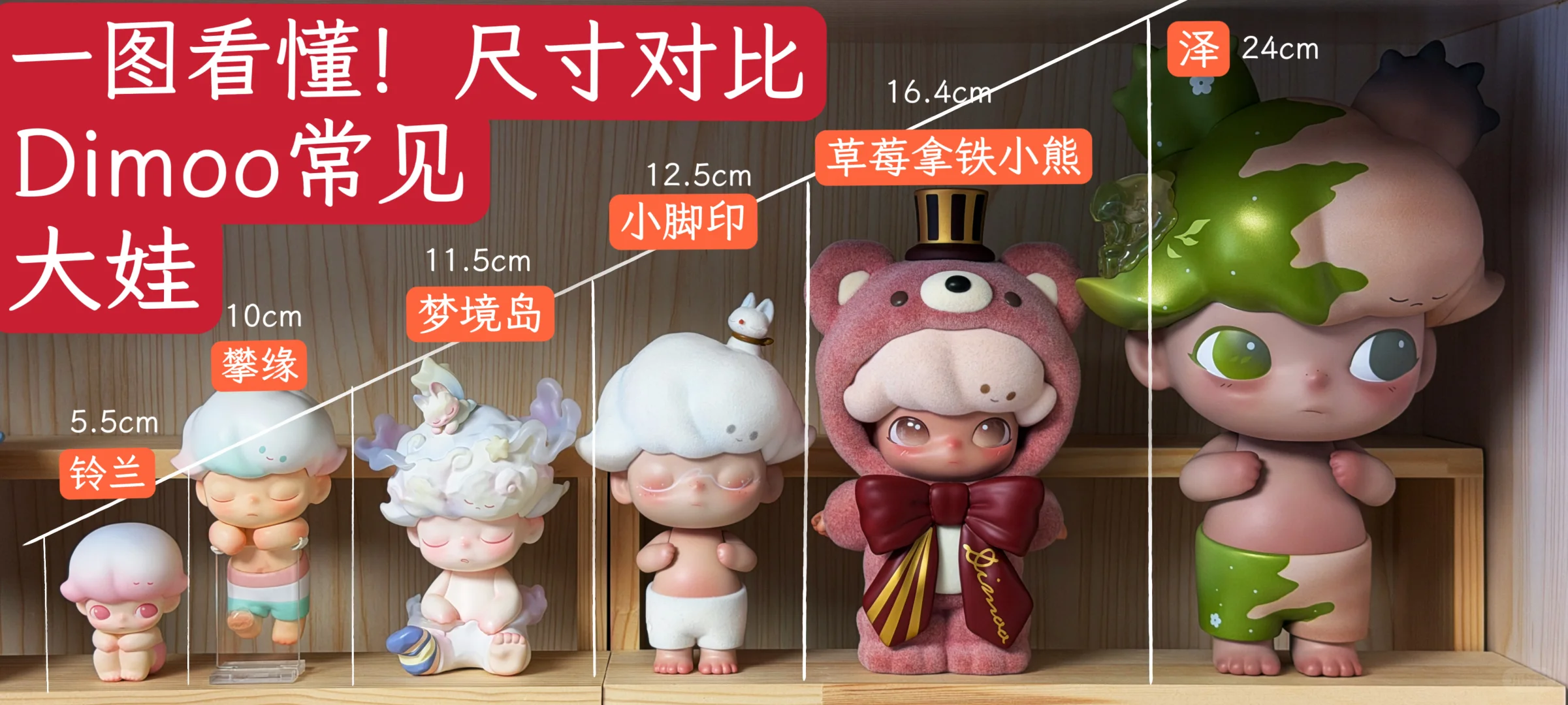 一图看懂！Dimoo尺寸对比?