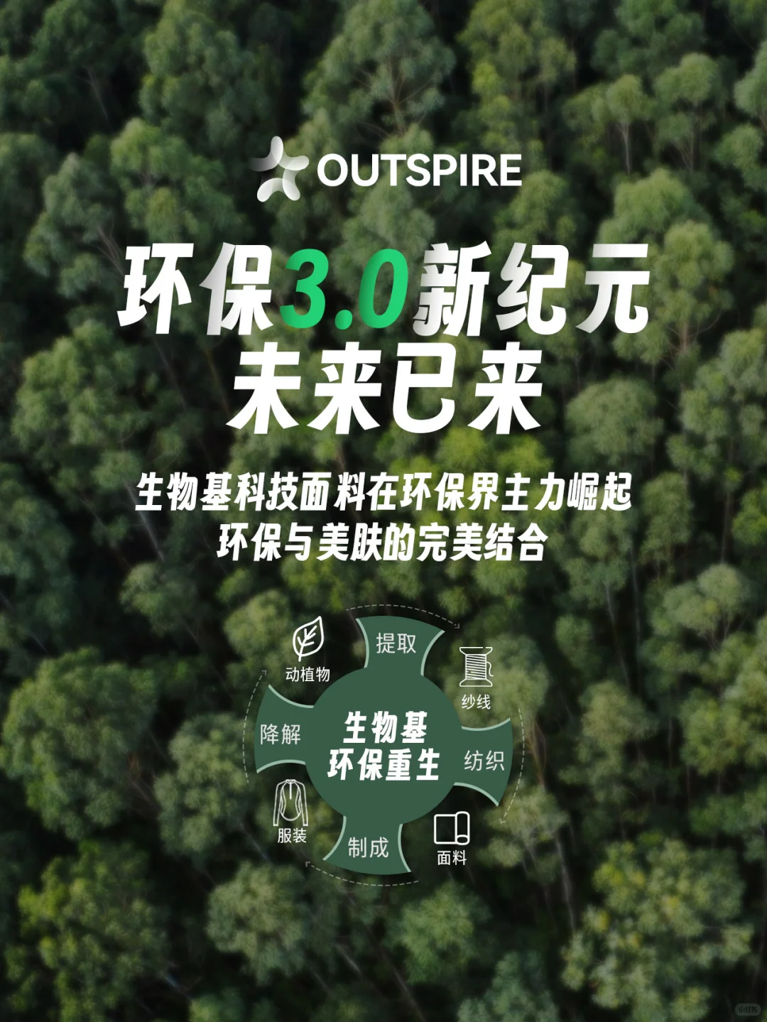 剧透：未来已来，环保面料3.0新纪元