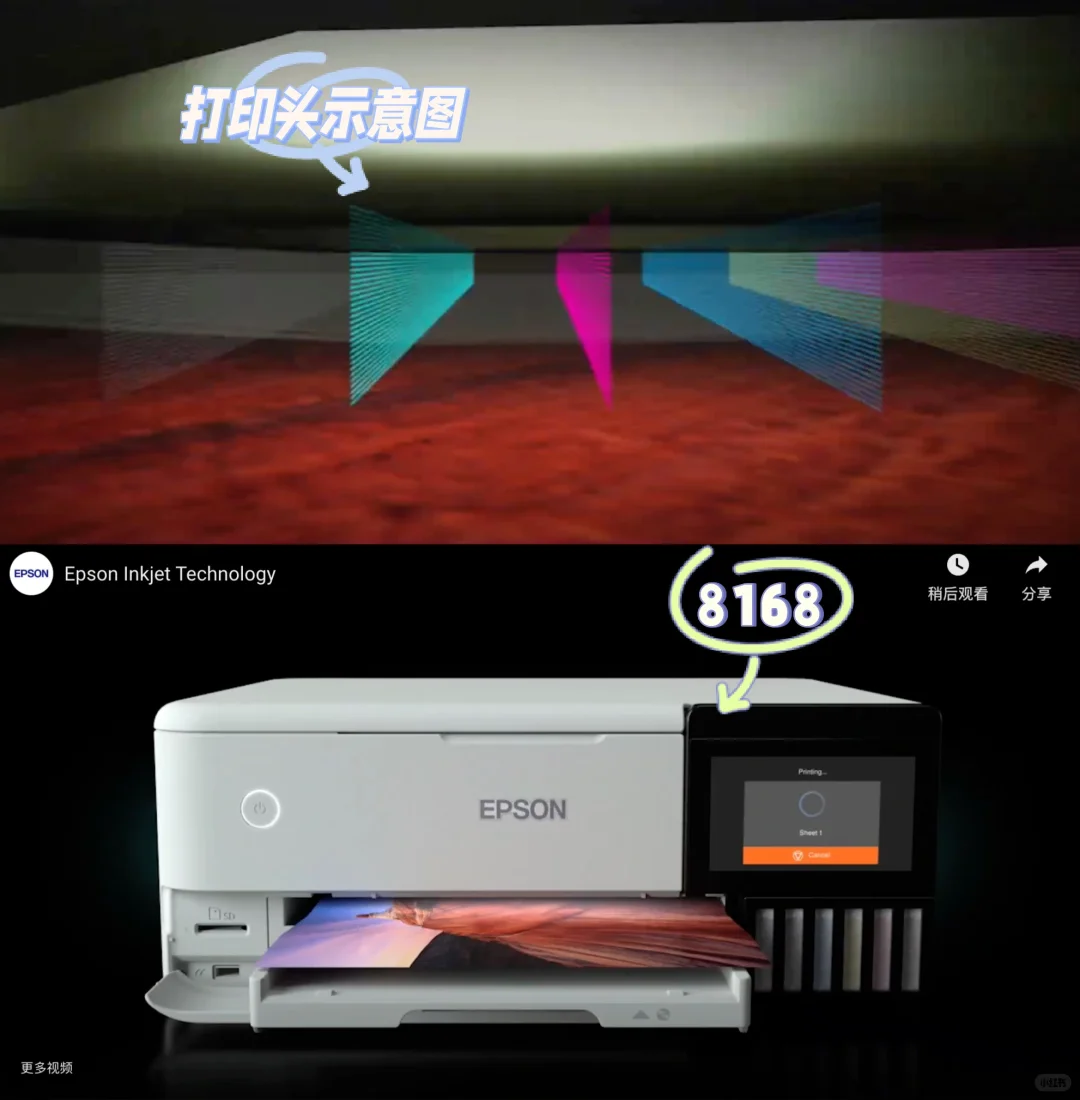 喷墨打印机的显色方法