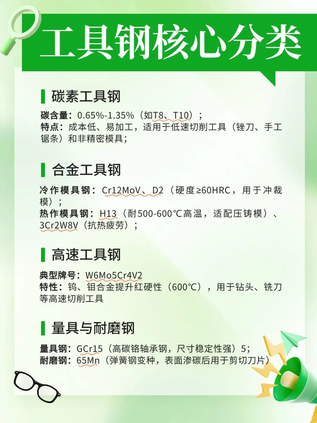 ?工具用钢选购指南！不同场景该选哪种？