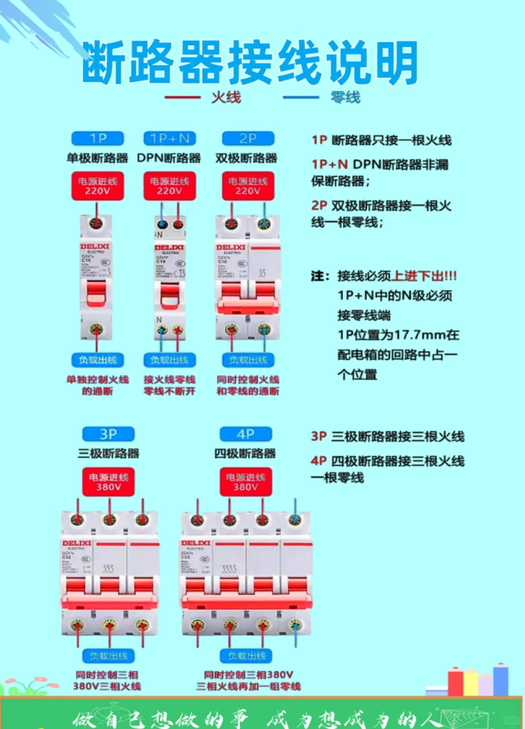 断路器接线说明