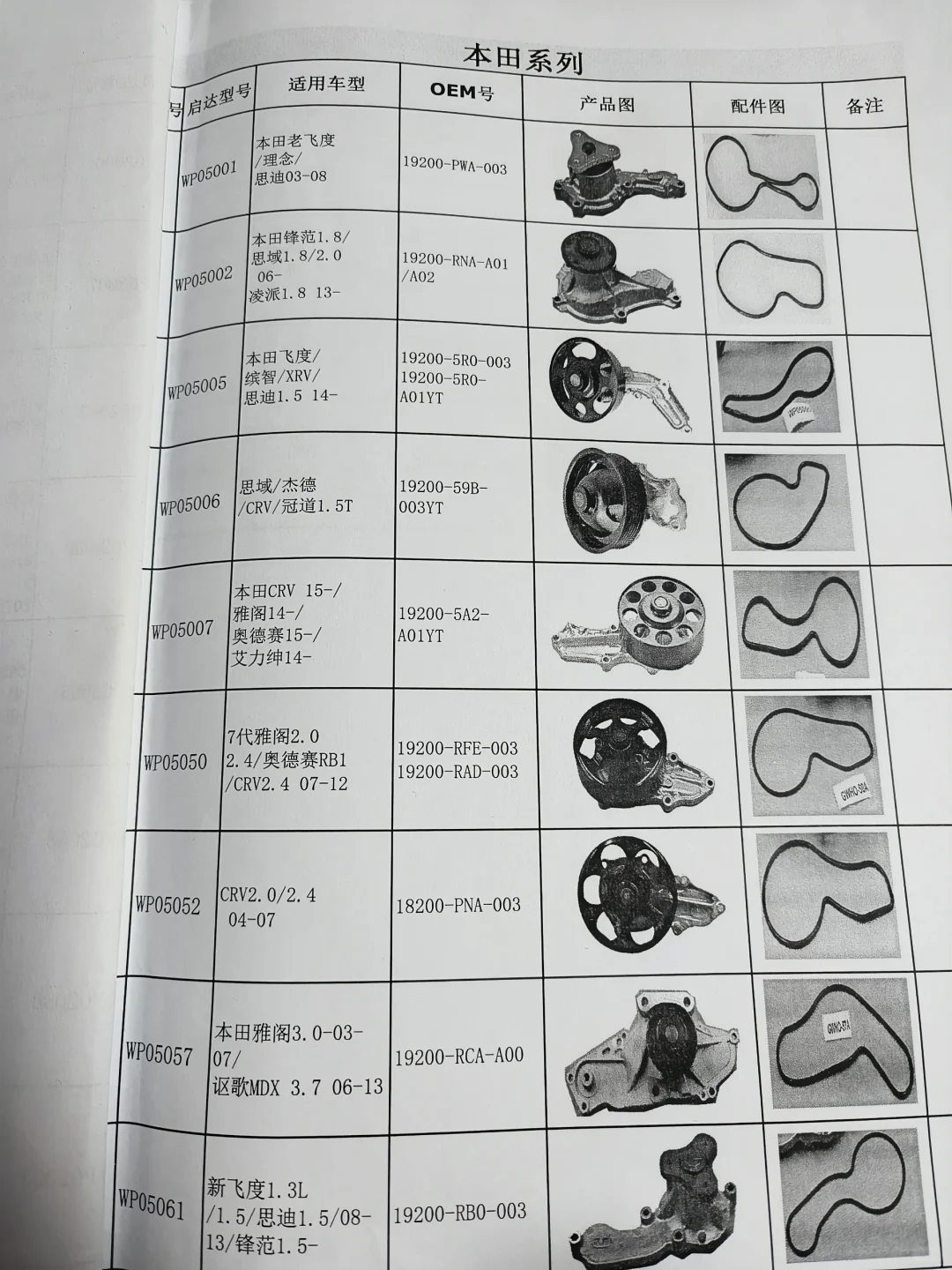 汽车水泵源头工厂