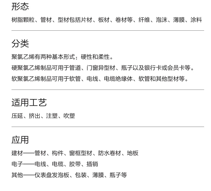 每天认识一种材料-聚氯乙烯PVC