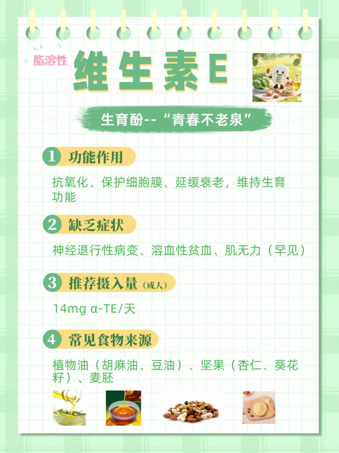 ?一文详解维生素大家族|从A到K超全 !