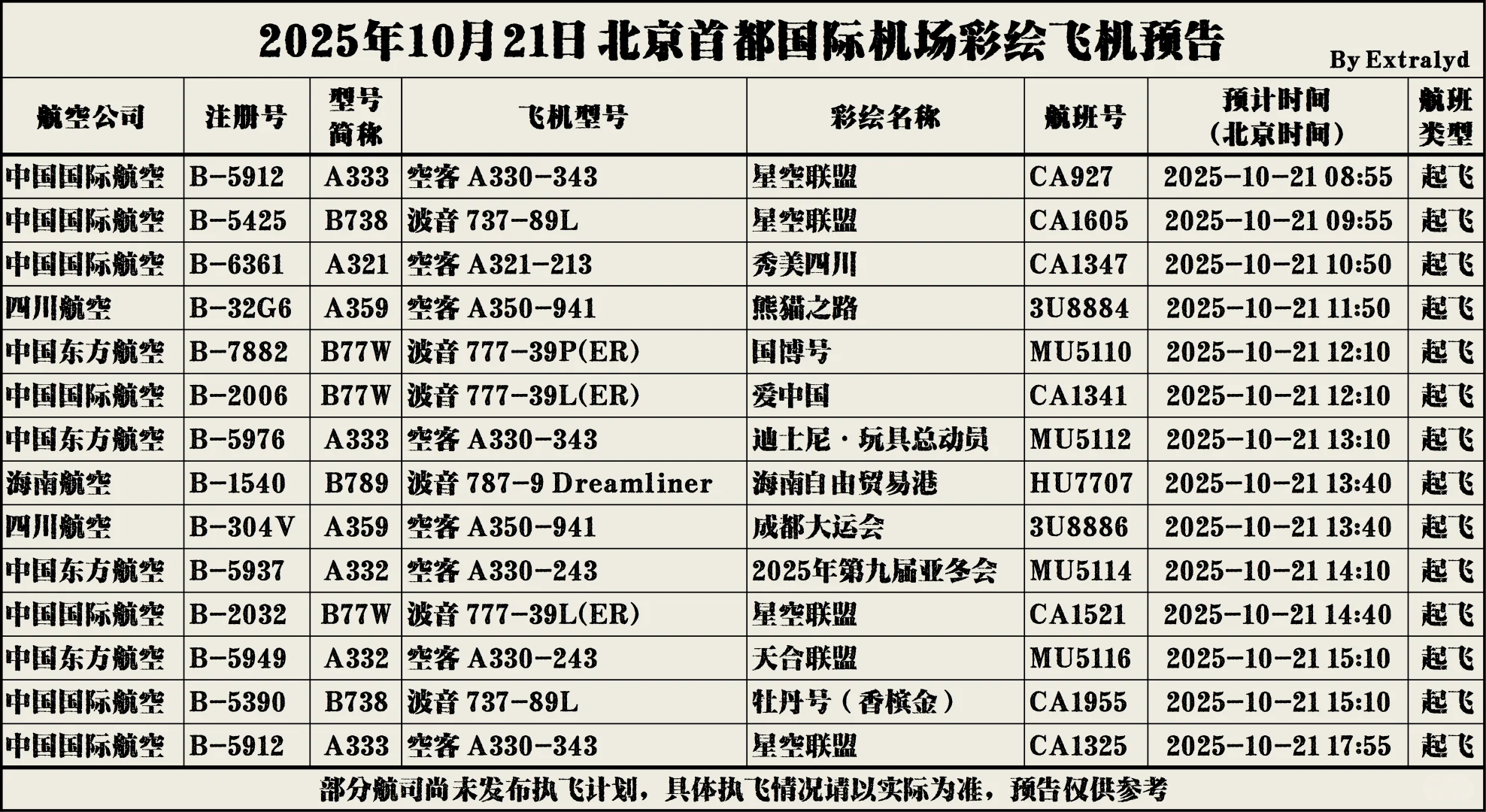 10月21日北京首都国际机场彩绘飞机预告