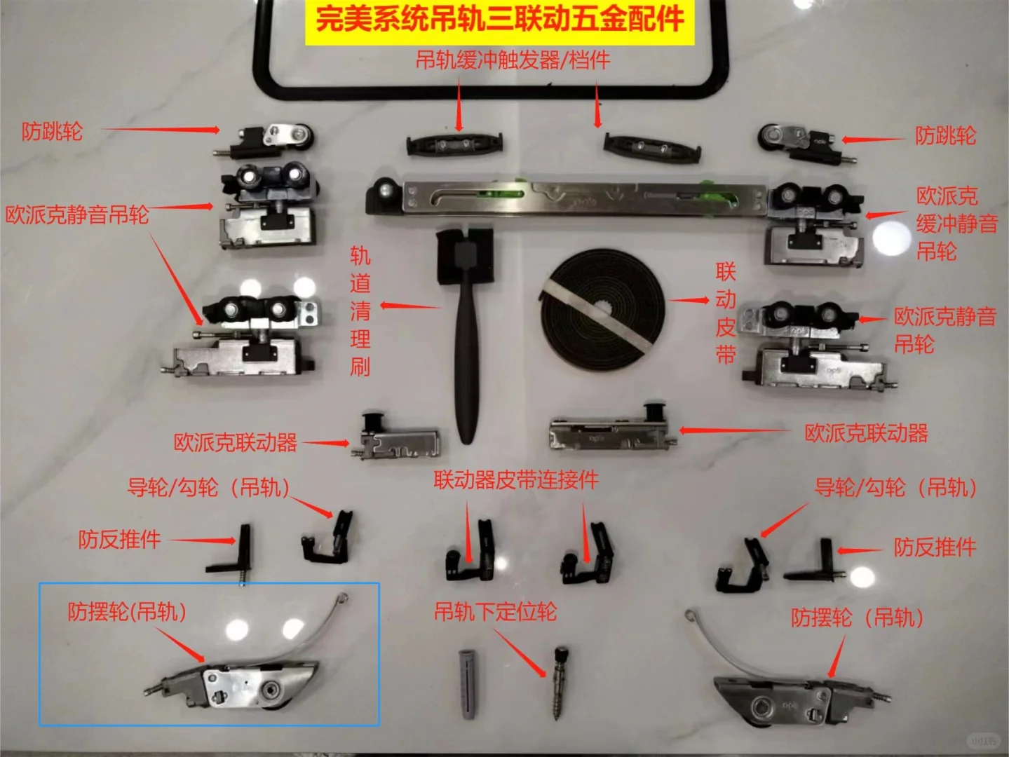 完美系统三联动配件实拍示意图