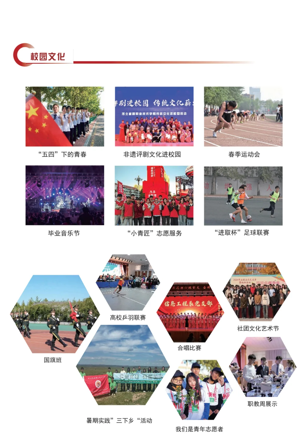 能源职业学院招生简章