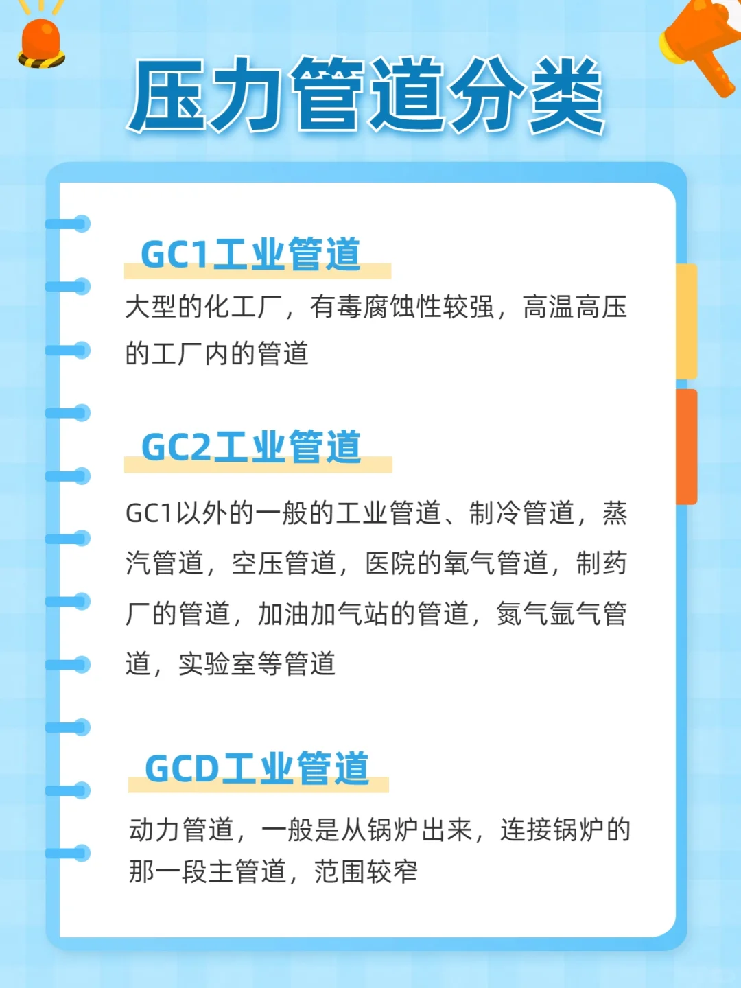 压力管道分类,你是做哪一类的?