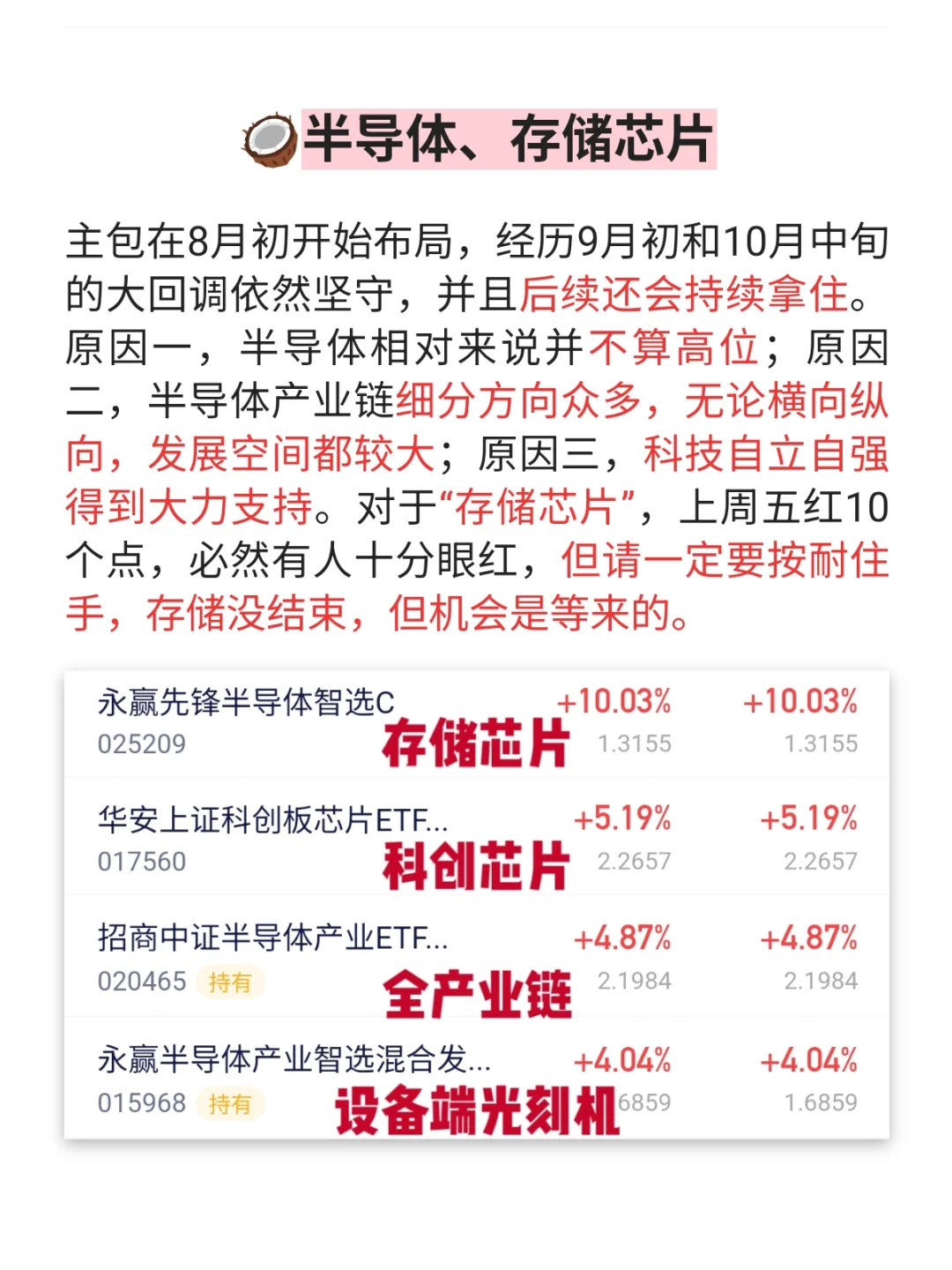 10月末那些基金板块值得布局附解析