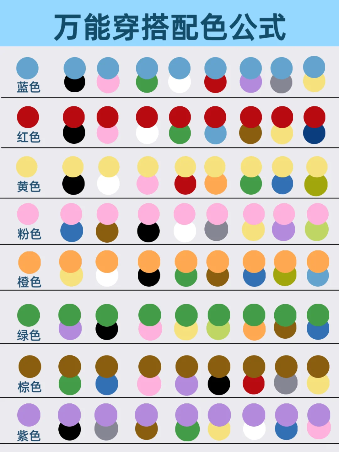配色法则｜8套万能配色公式