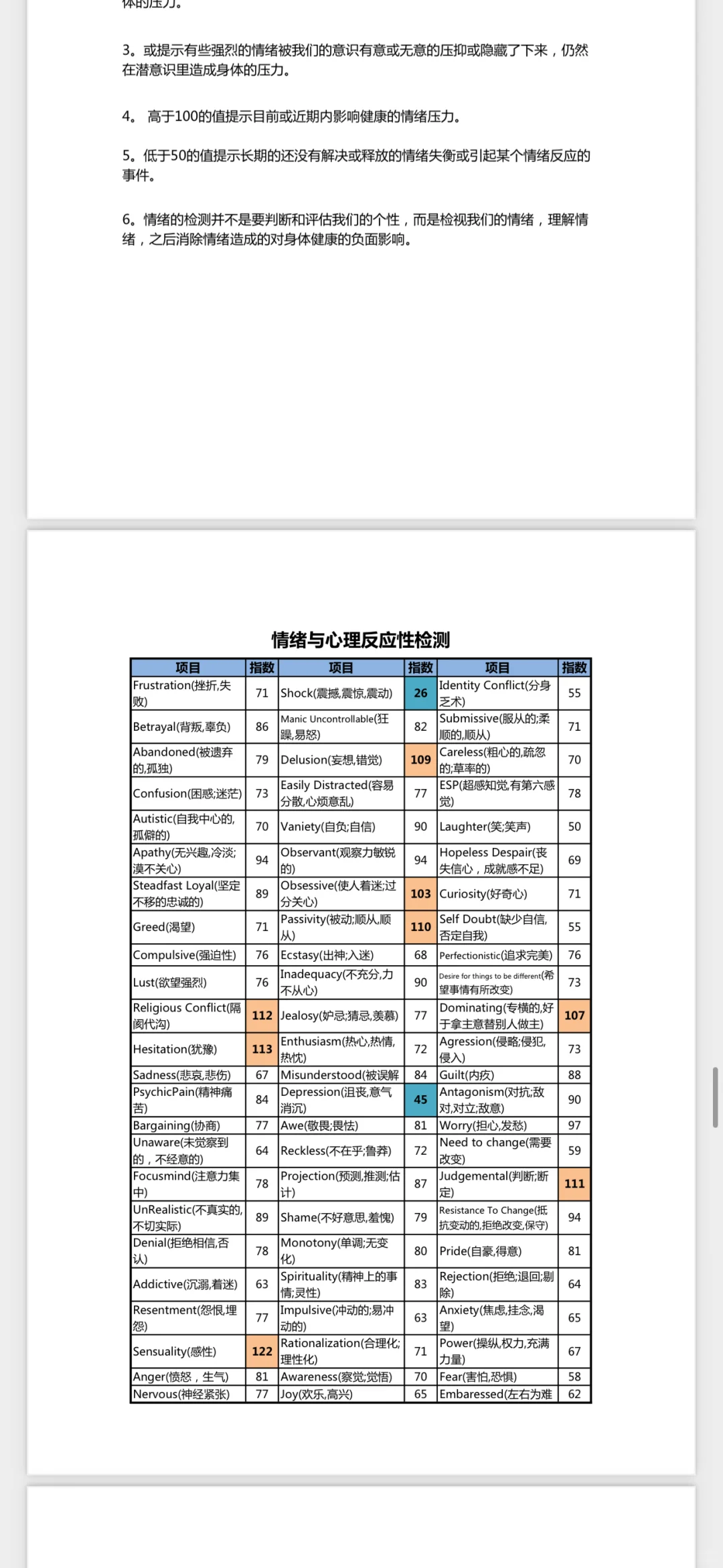 功能检测仪器 量子检测技术 有点东西