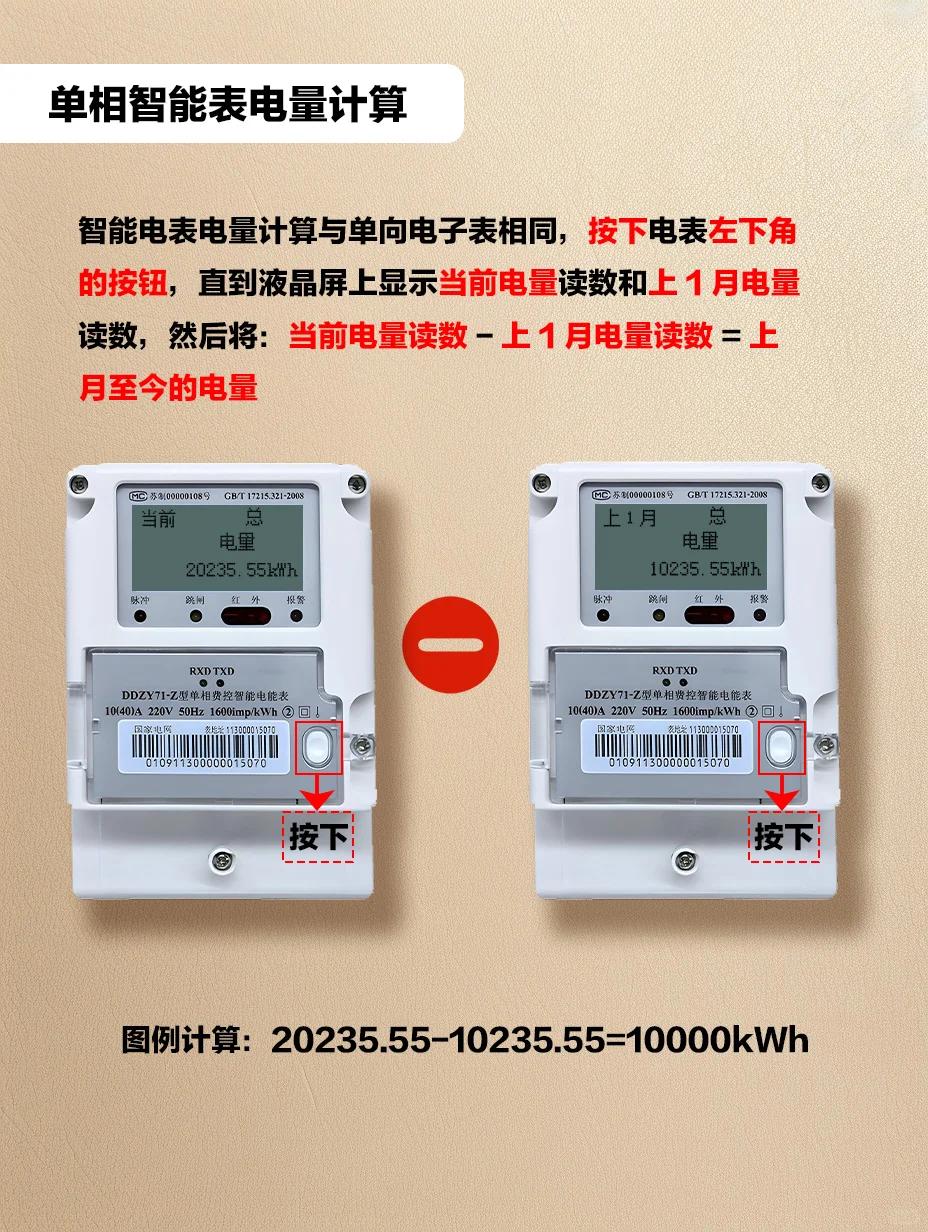 让我看看谁还不会看电表