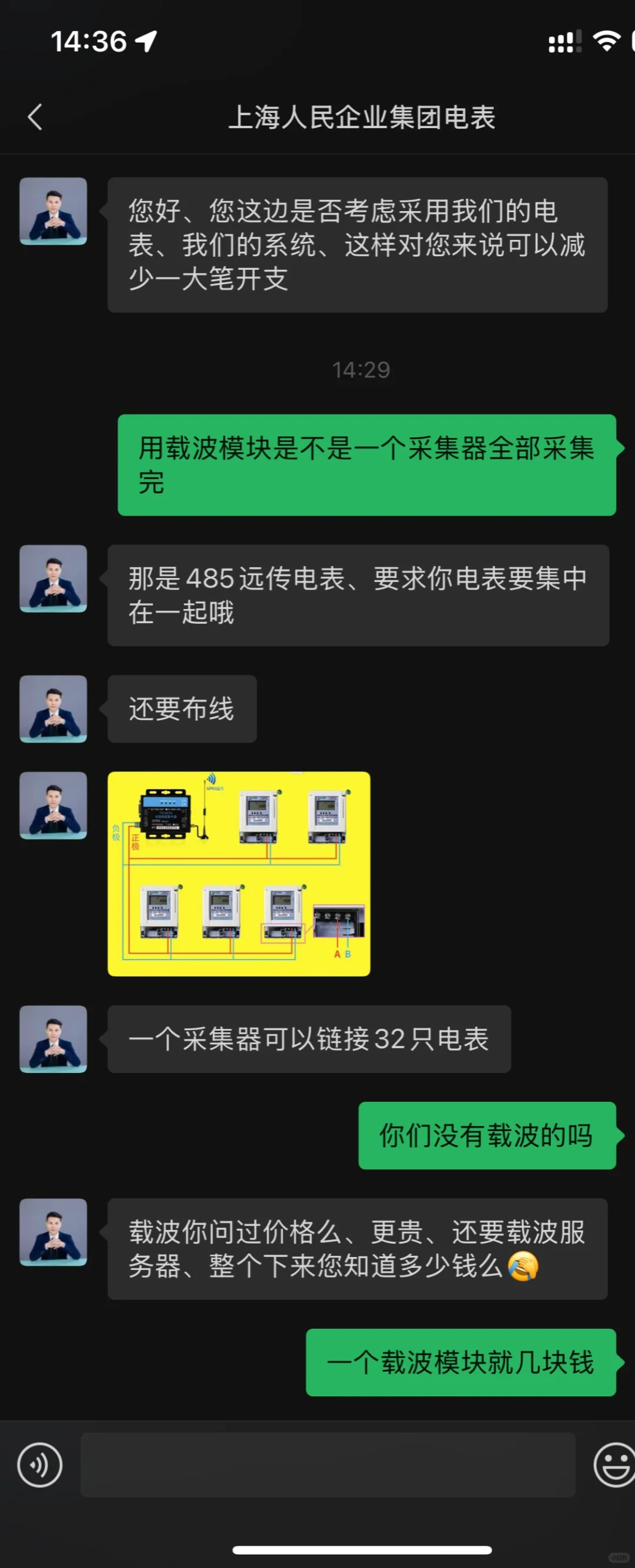 ❌避雷｜不要买上海人民企业集团的电表⚡